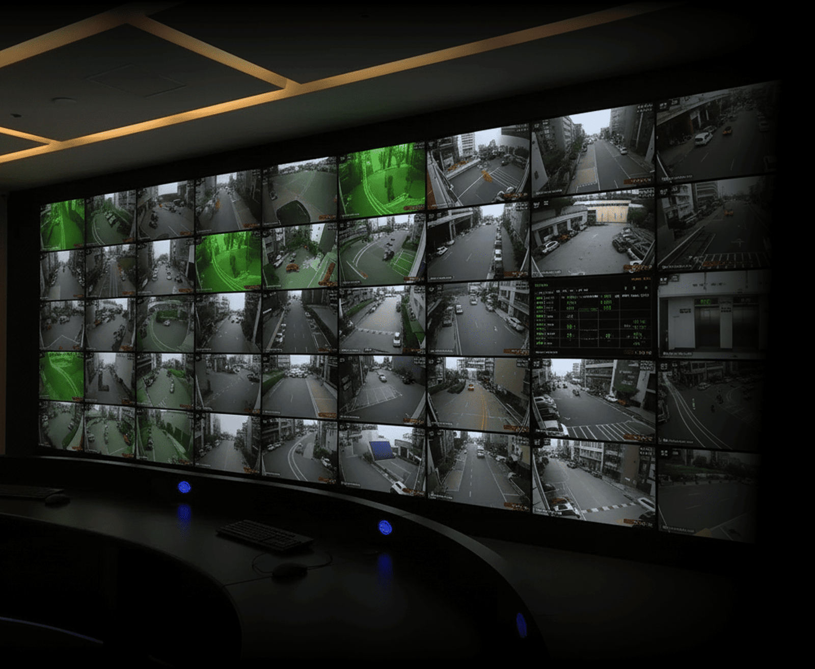 advanced-operations-center-led-technology